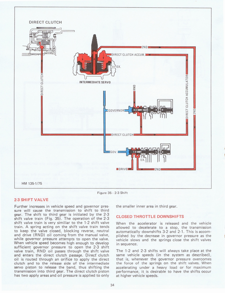 n_THM200 Principles 1975 034.jpg